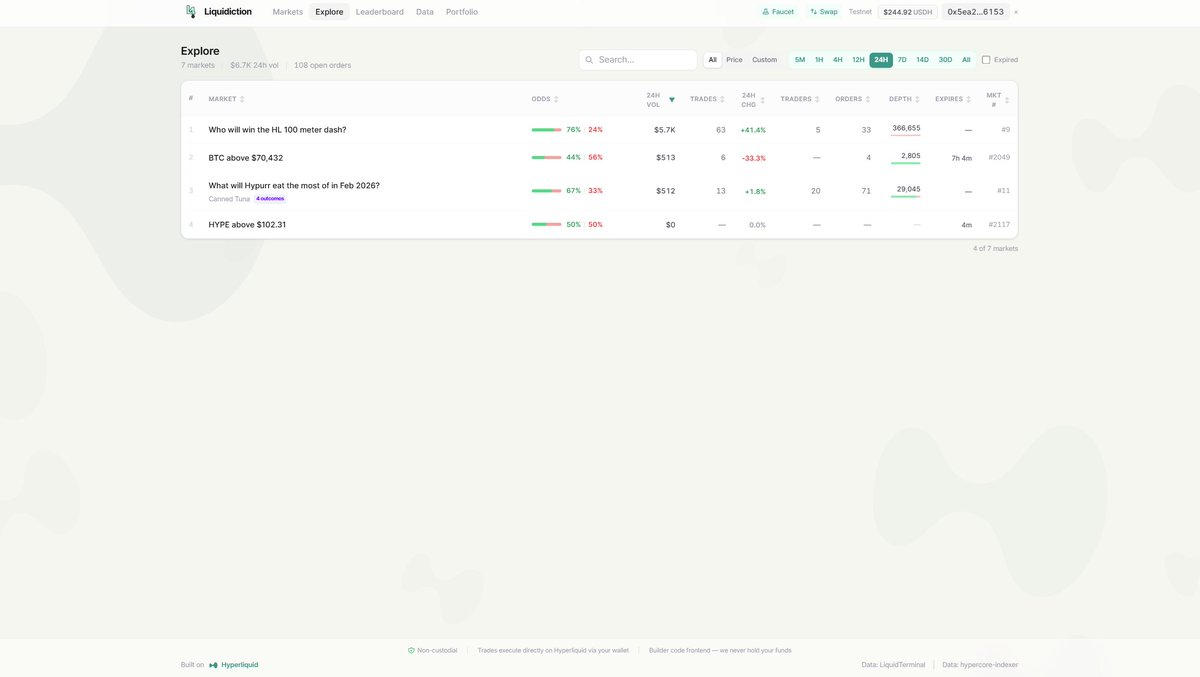 Freak ⛳️ tweet media