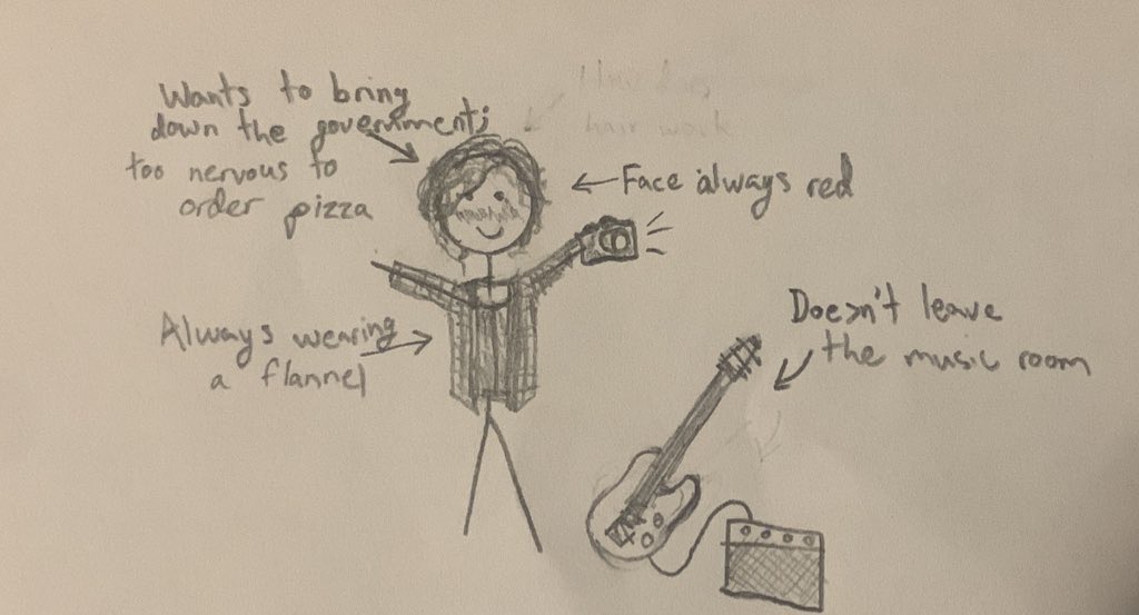 ɡɚʟfɹ̠ɛnd ɫʌ̟vɚːː (⚜️🇮🇹 arc) 🔆 tweet media