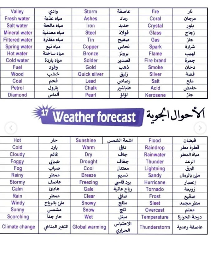 تعلم الإنجليزية معنـا 🎓 tweet media