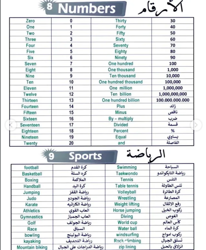 تعلم الإنجليزية معنـا 🎓 tweet media