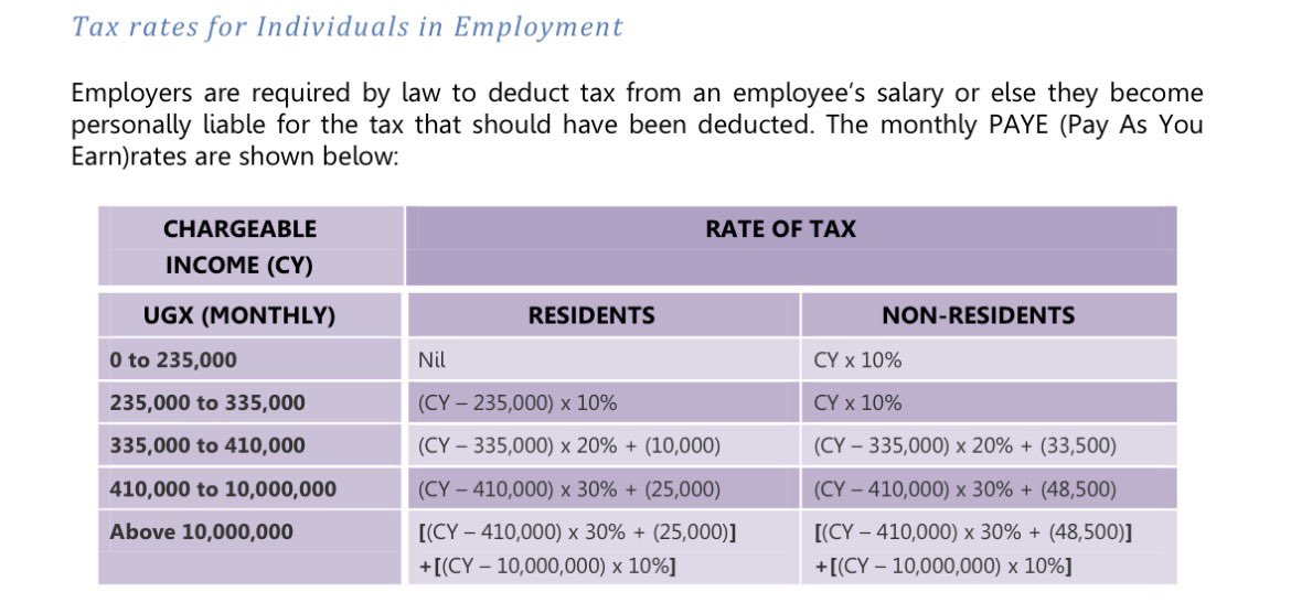 Mr. Aijuka tweet media