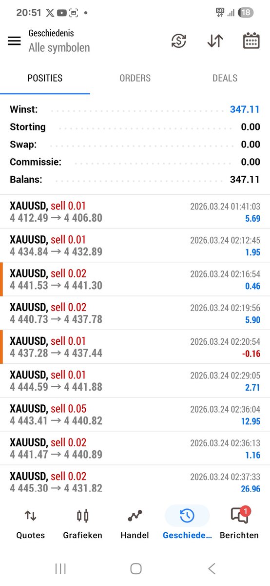 ImagineCapital101 tweet media