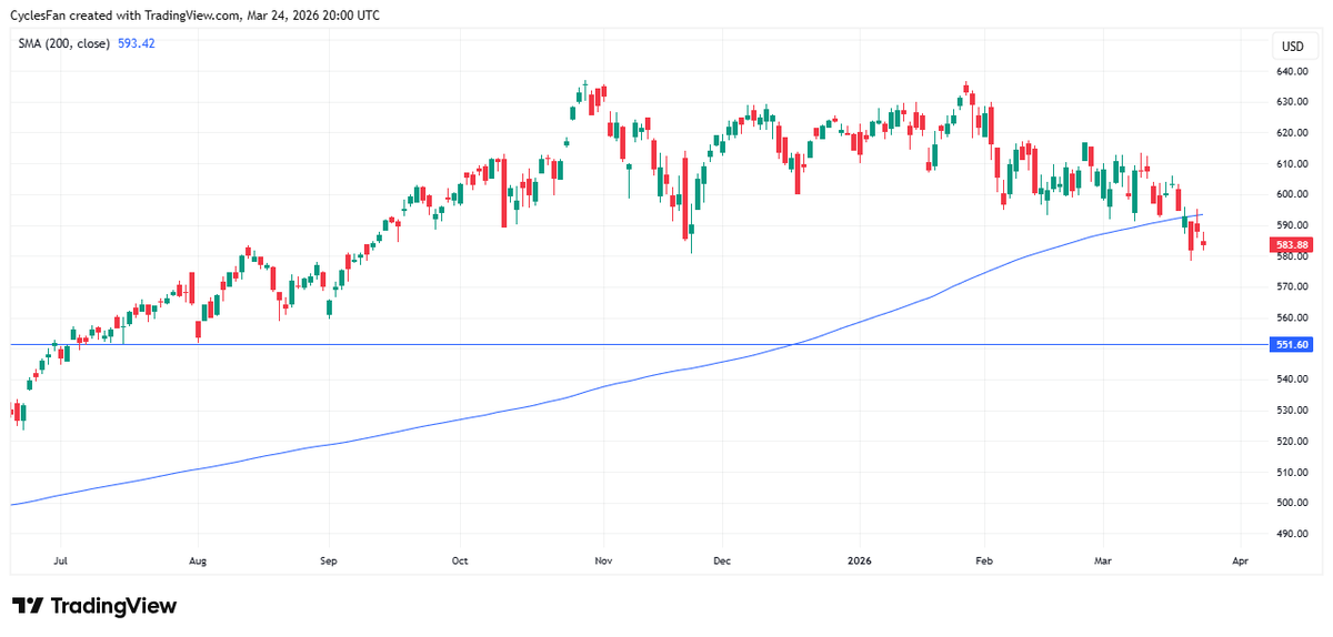 CyclesFan tweet media