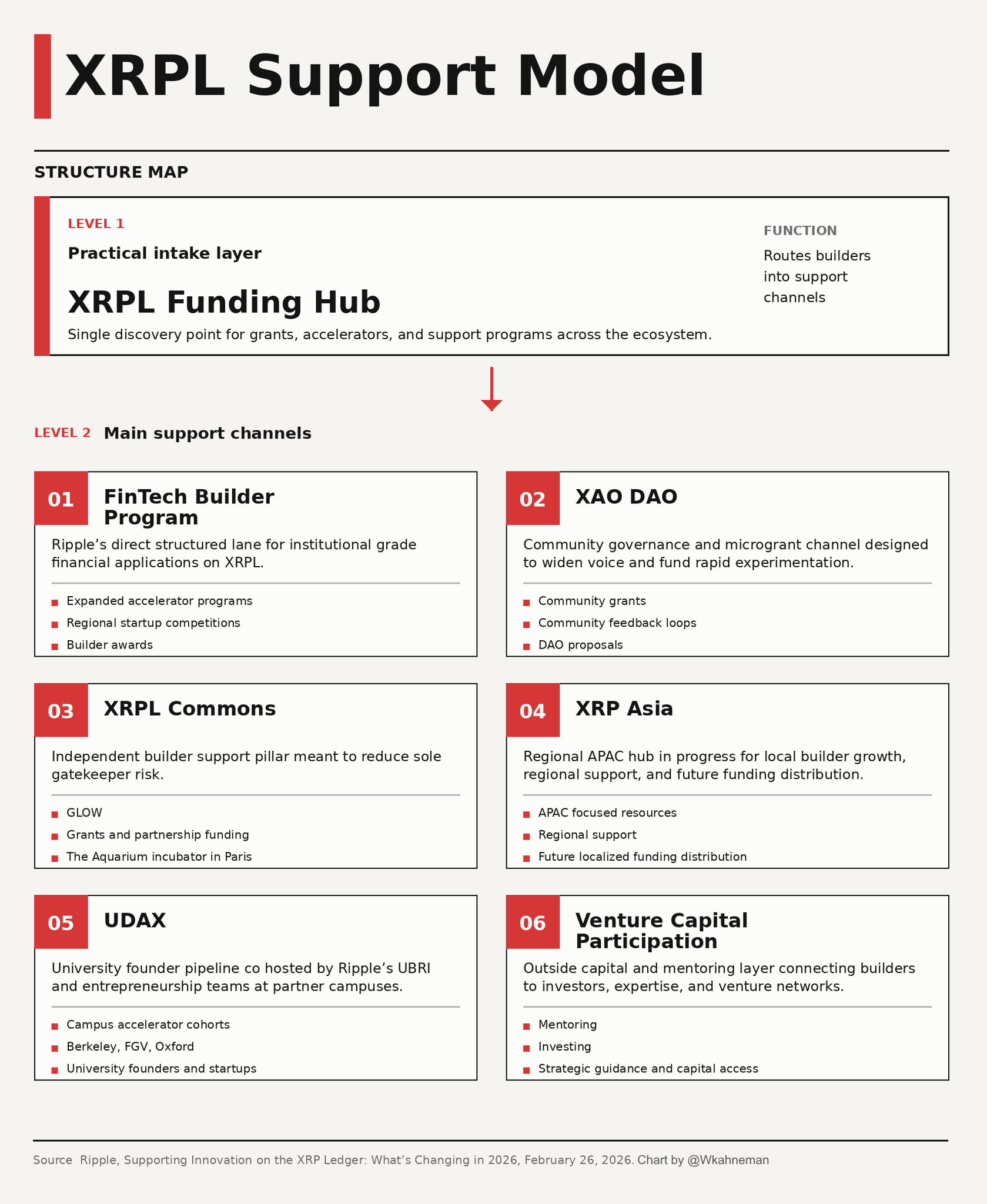WrathofKahneman (@WKahneman) on X