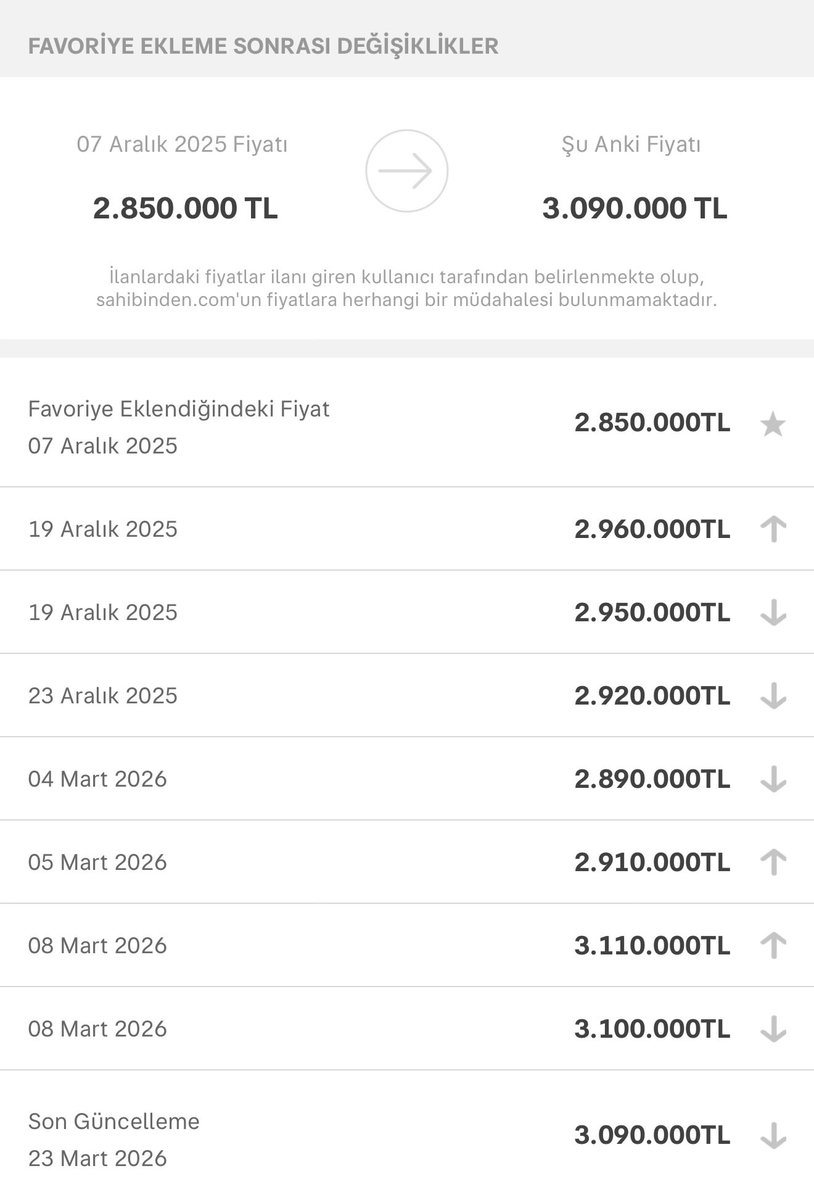 Cem Işık tweet media