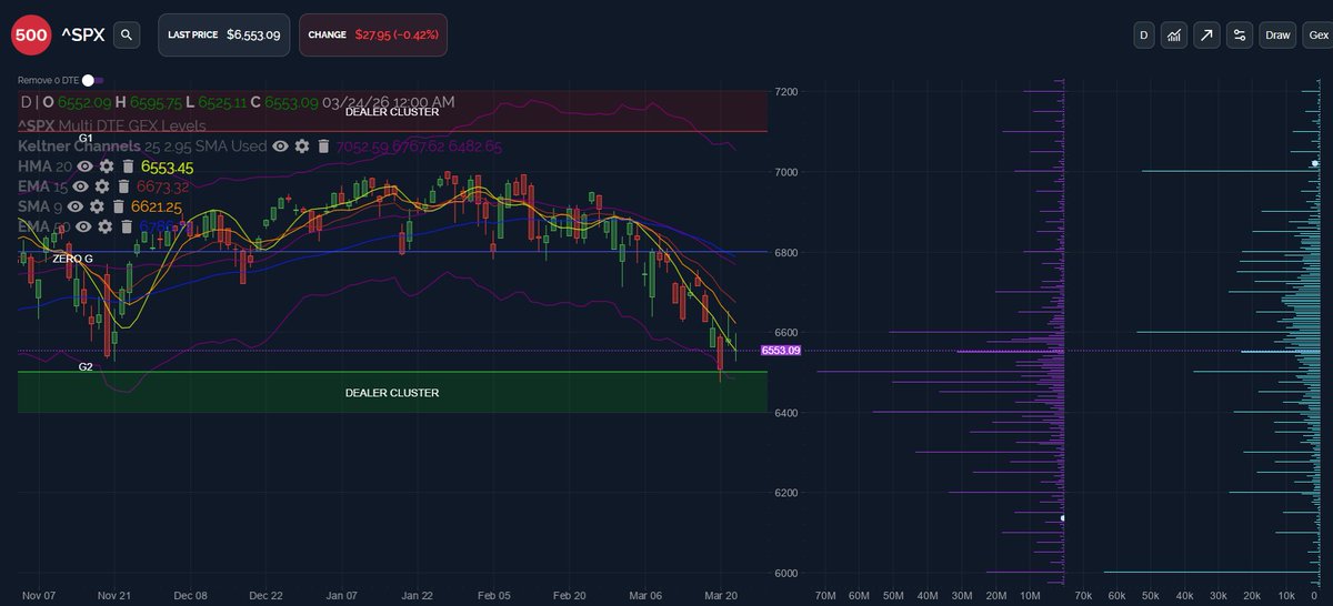 Geeks of Finance tweet media