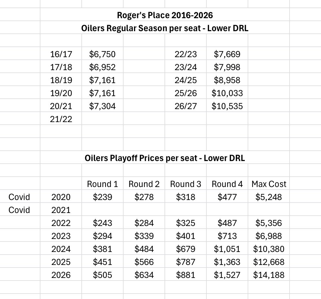 John Corrigan tweet media