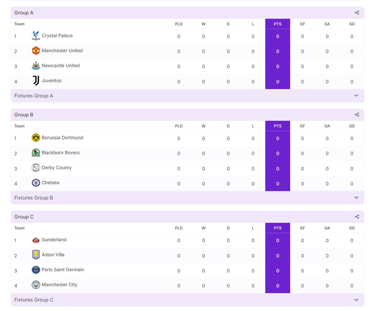 Giovani Bianconeri tweet media
