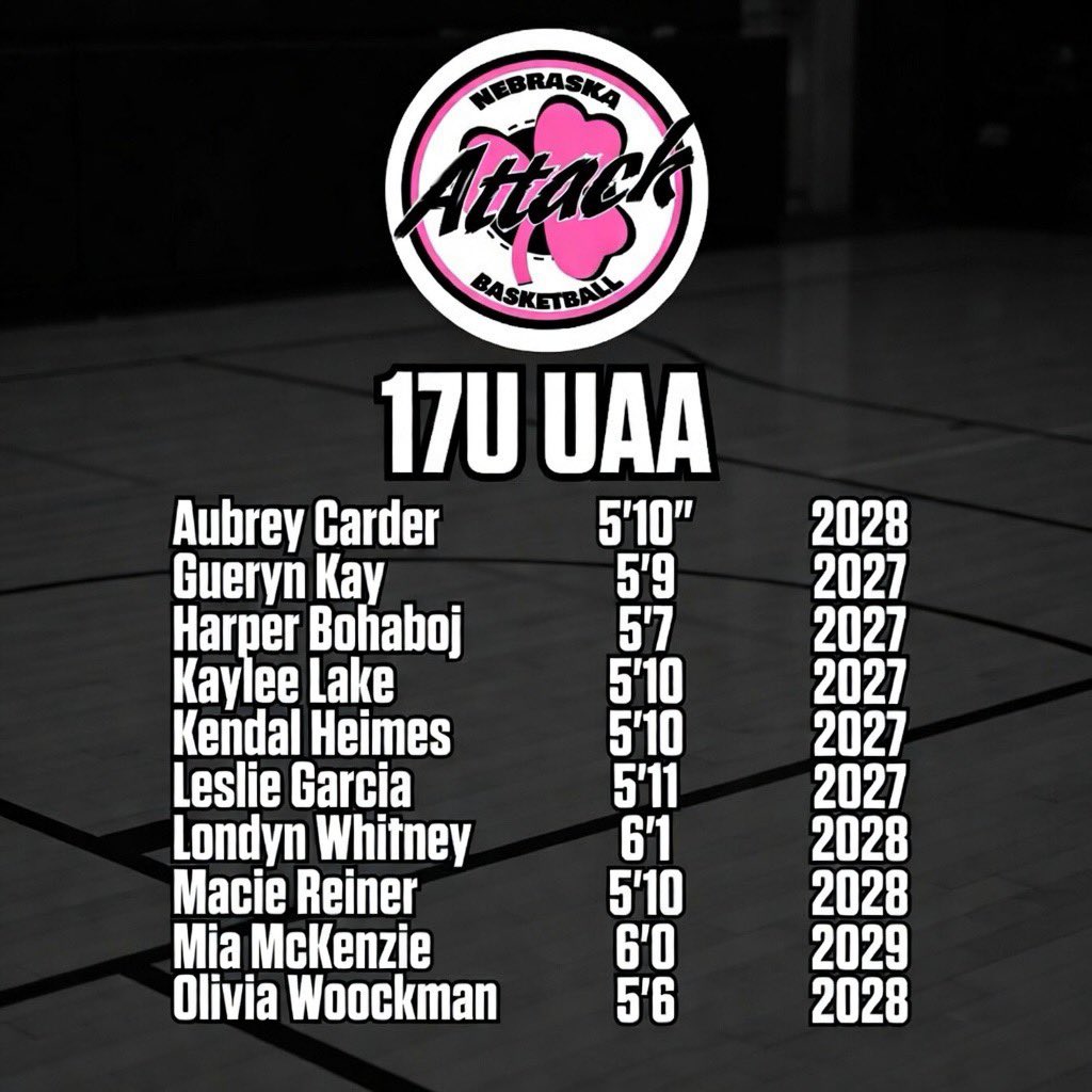 Nebraska Attack UAA tweet media