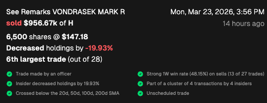 CEO Watcher tweet media