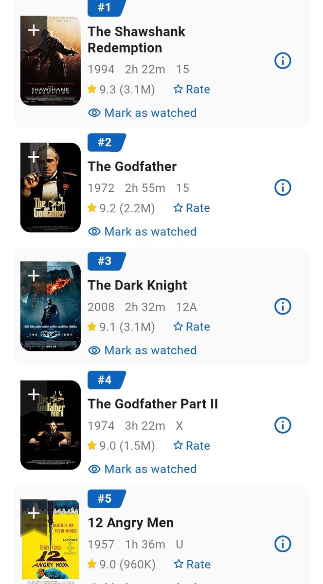 All The Right Movies tweet media