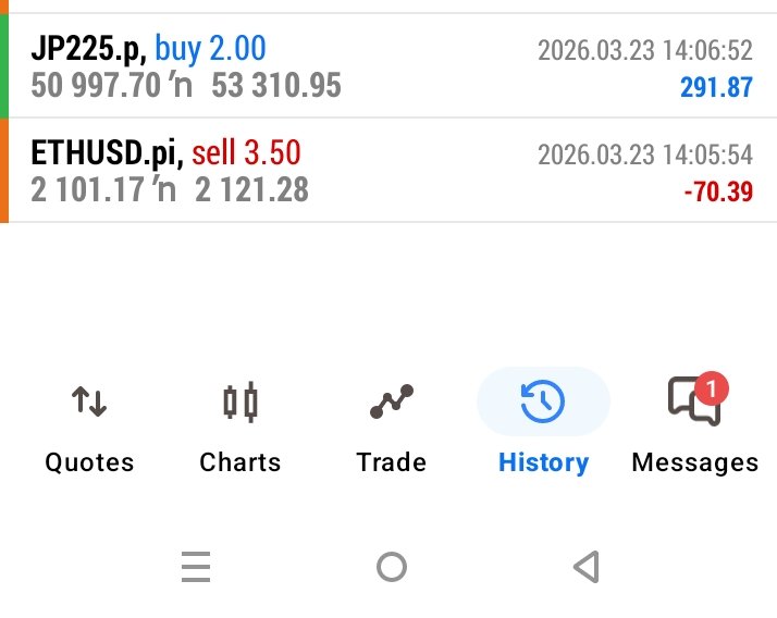 Ossai Justice tweet media