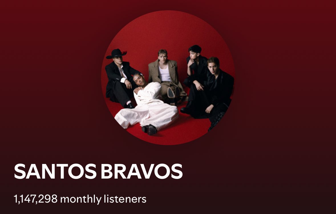 Santos Bravos Spotify tweet media