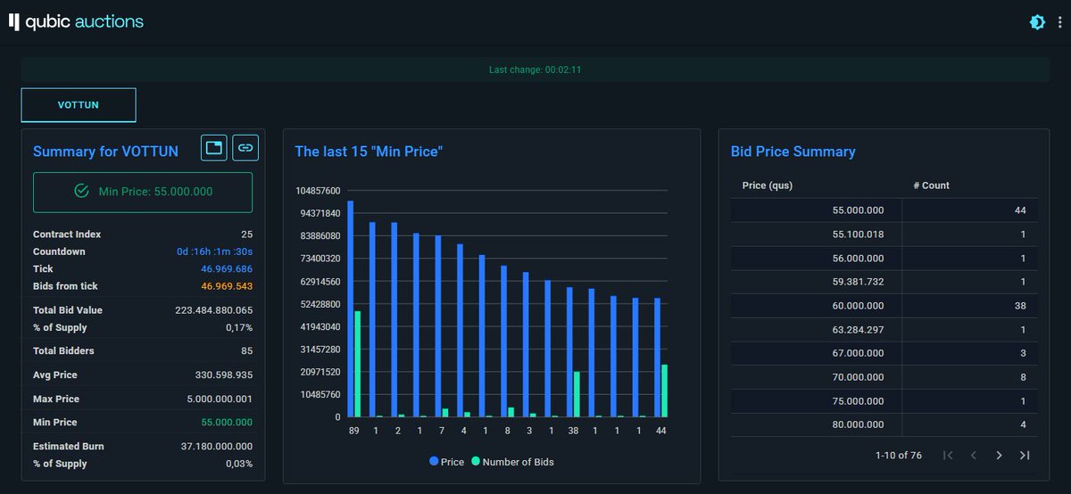 AndyQus ױ tweet media
