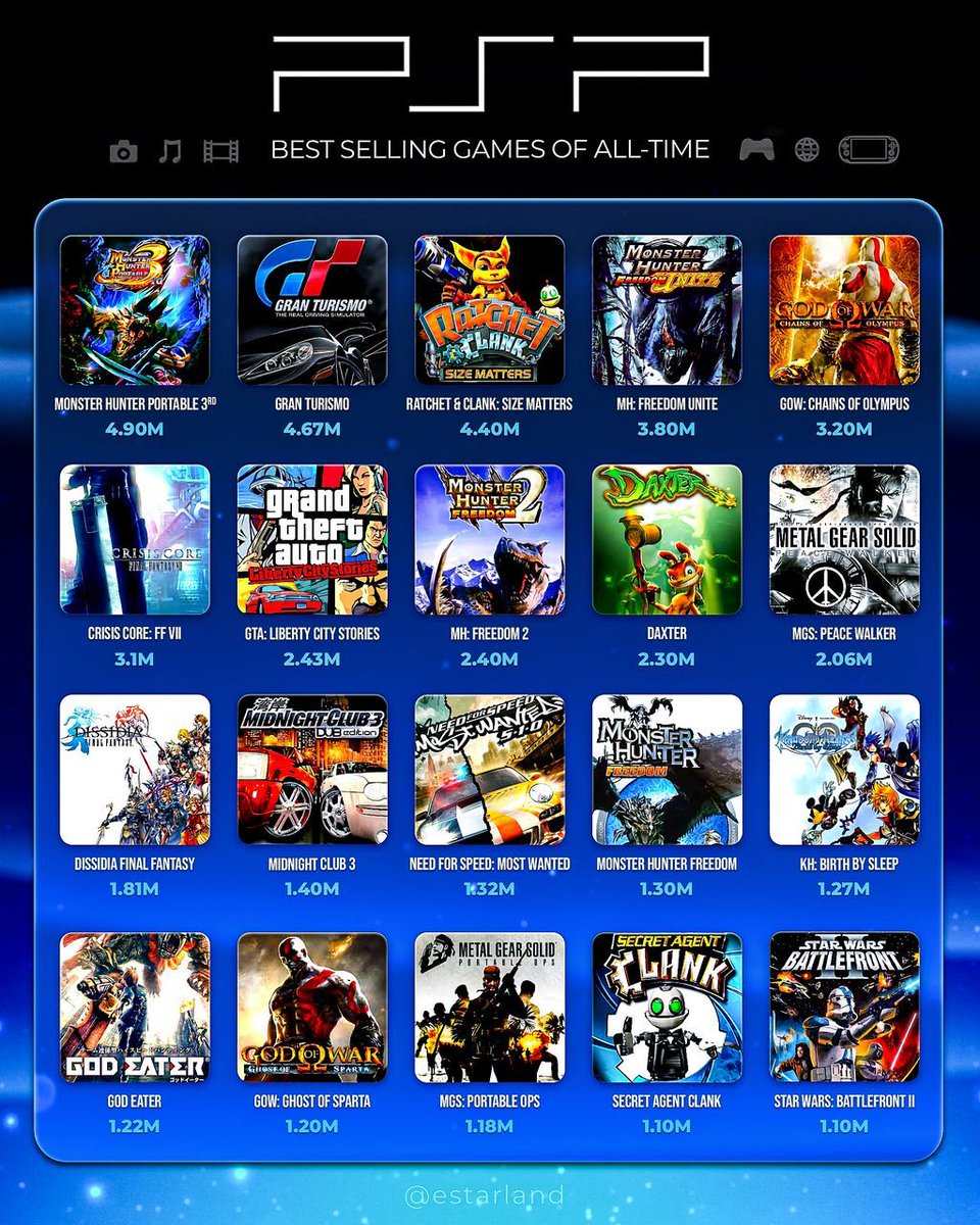 eStarland tweet media