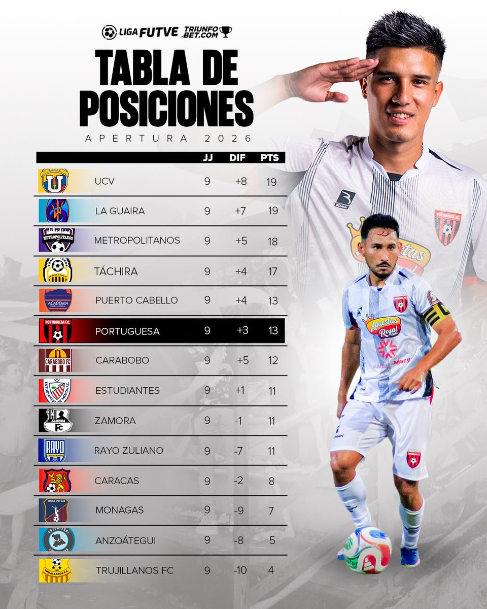 Portuguesa FC tweet media