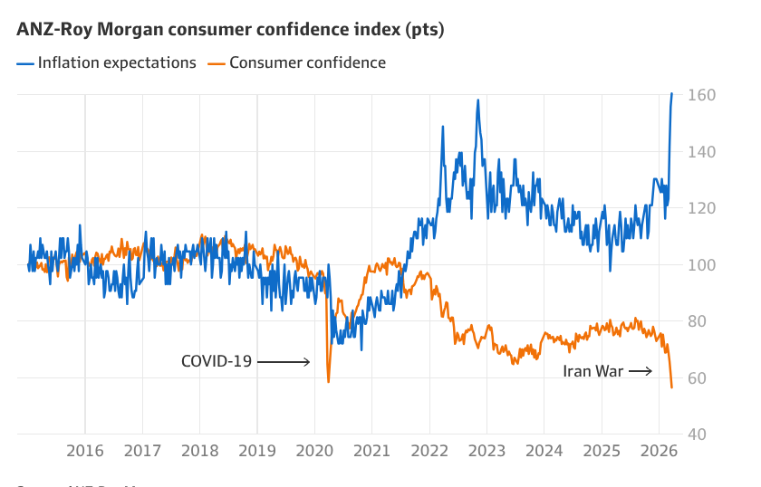 Scott Phillips tweet media