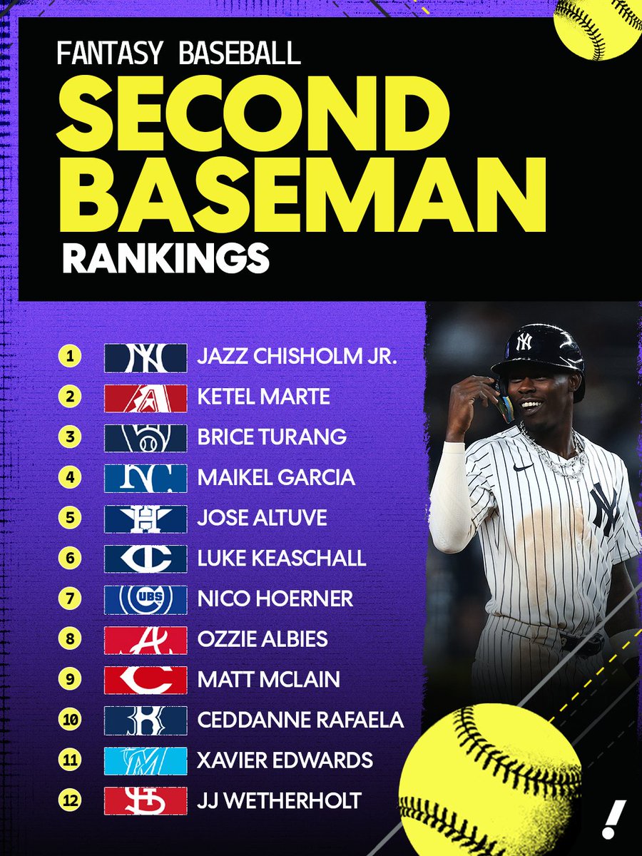 Yahoo Fantasy Sports tweet media