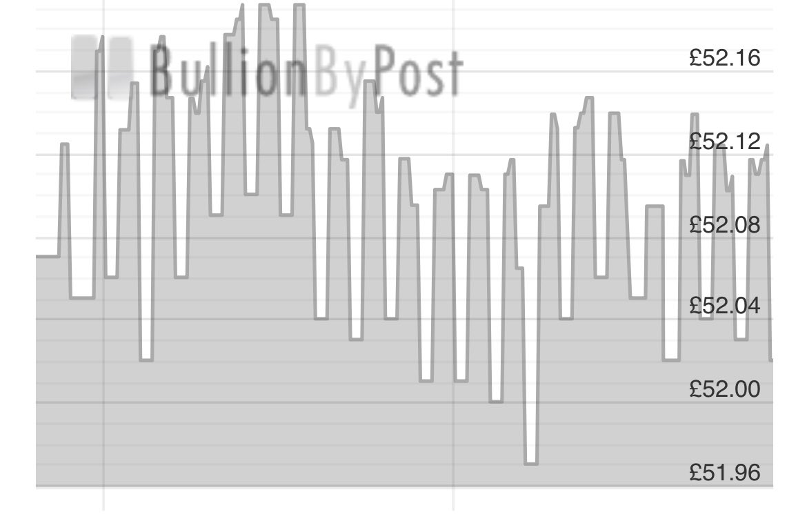 TheSilverLion 🇬🇧 tweet media