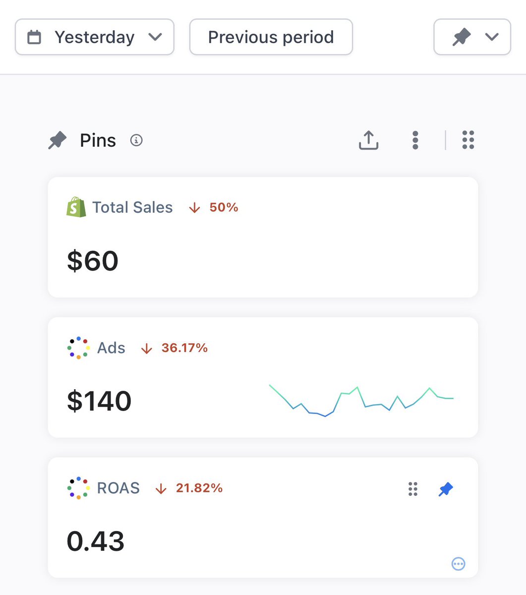 Ecom Youngin tweet media