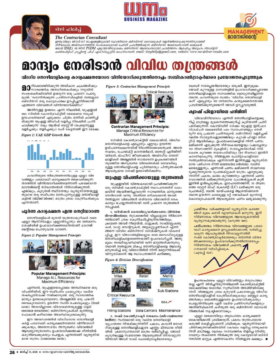 My latest "Contrarian Consultant" column has been published in Dhanam Magazine (Mar 31st, 2026 issue) - see link for this and earlier articles at we-deliver-results.com/gallery.php