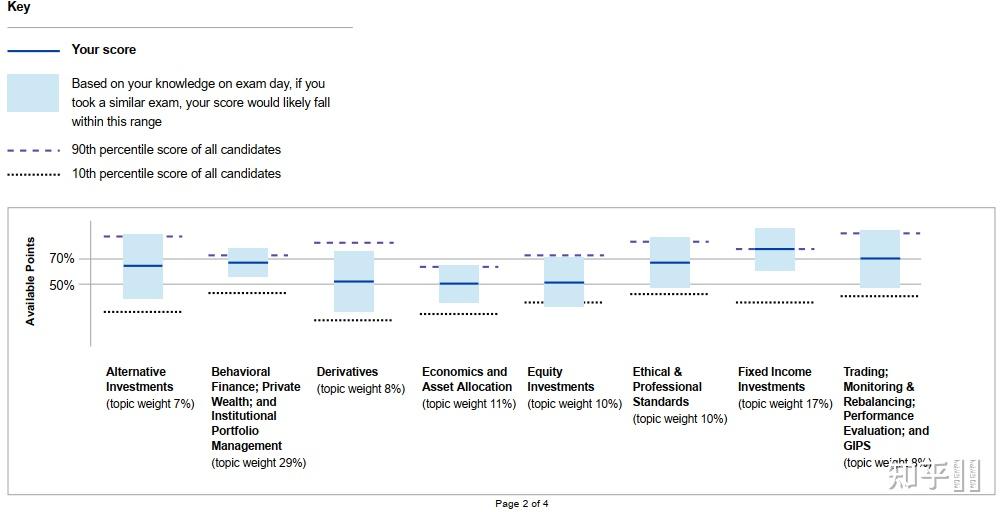 ZhouWenMing tweet media