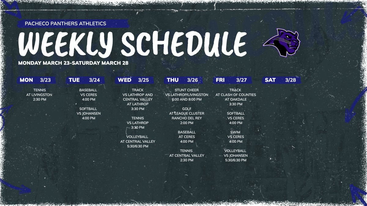 PHS PANTHERS ATHLETICS tweet media