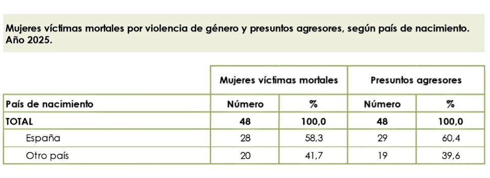 Josema Vallejo tweet media