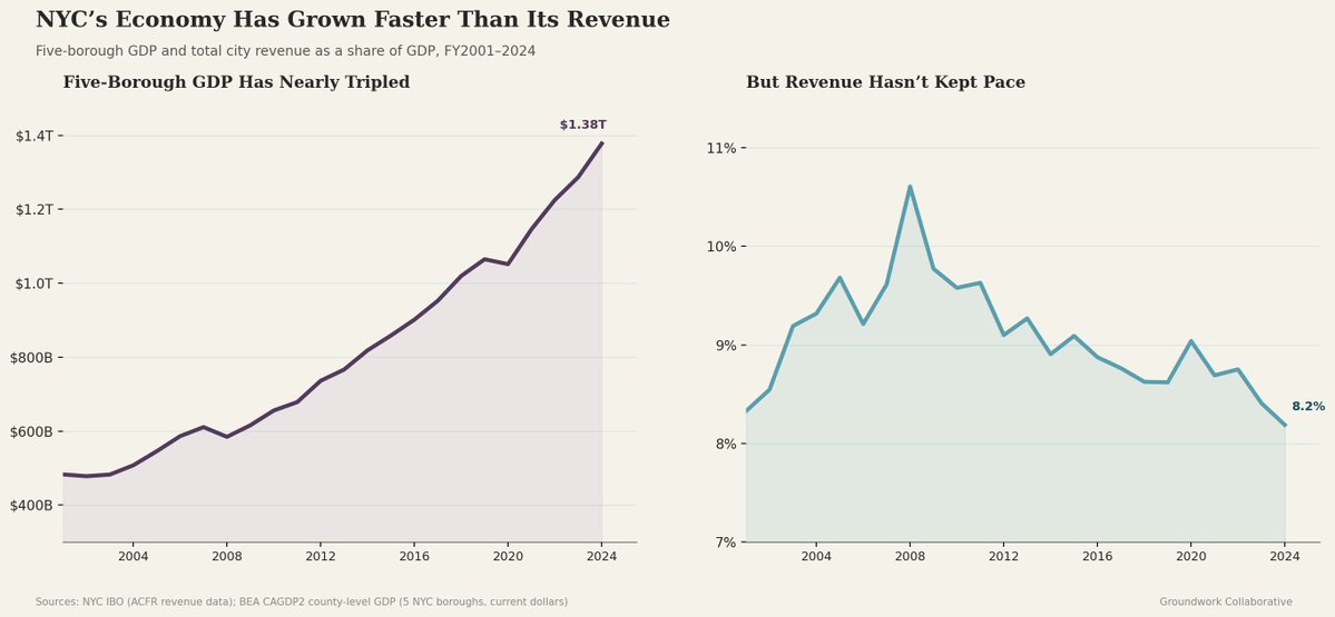 Alex Jacquez tweet media