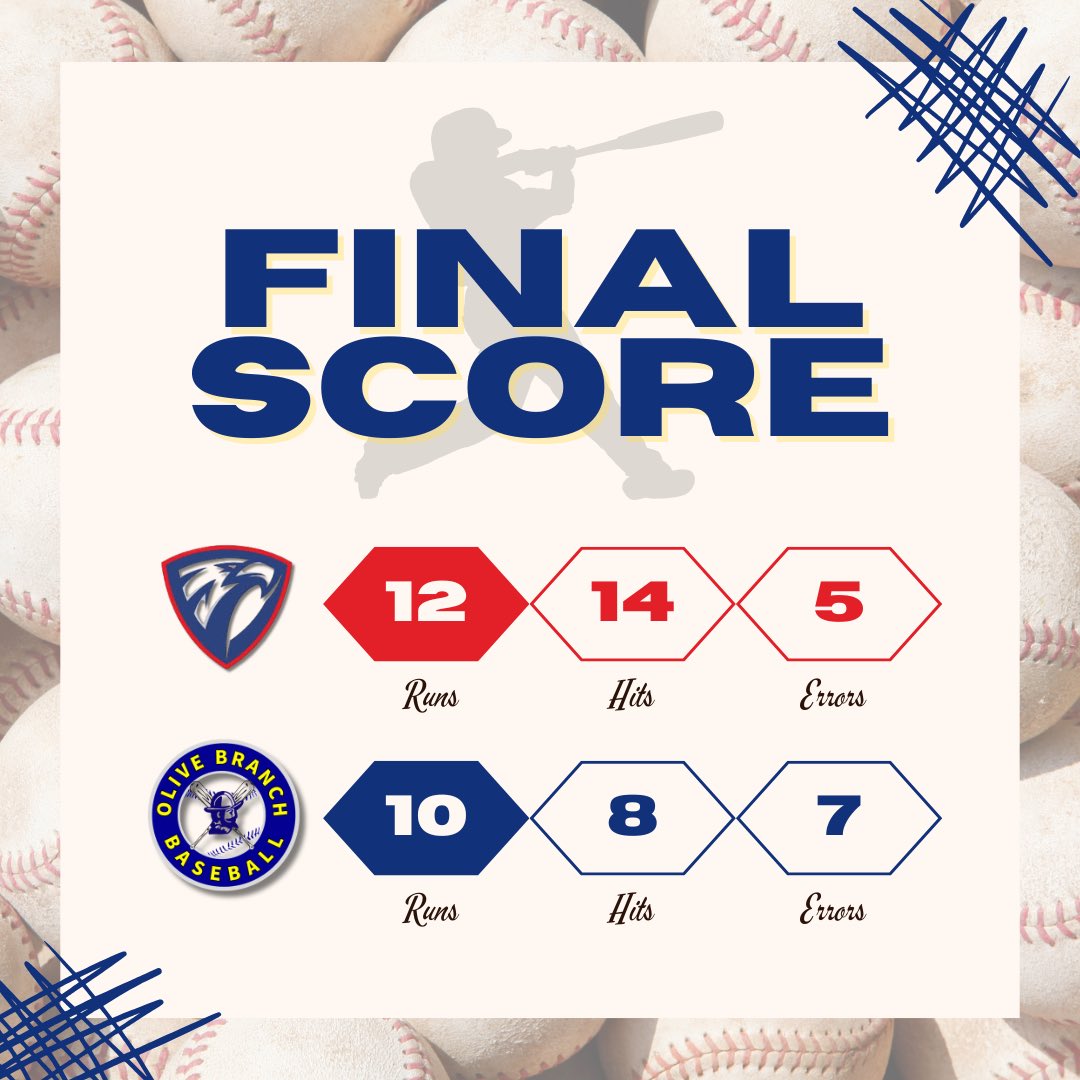 Olive Branch High School Baseball tweet media