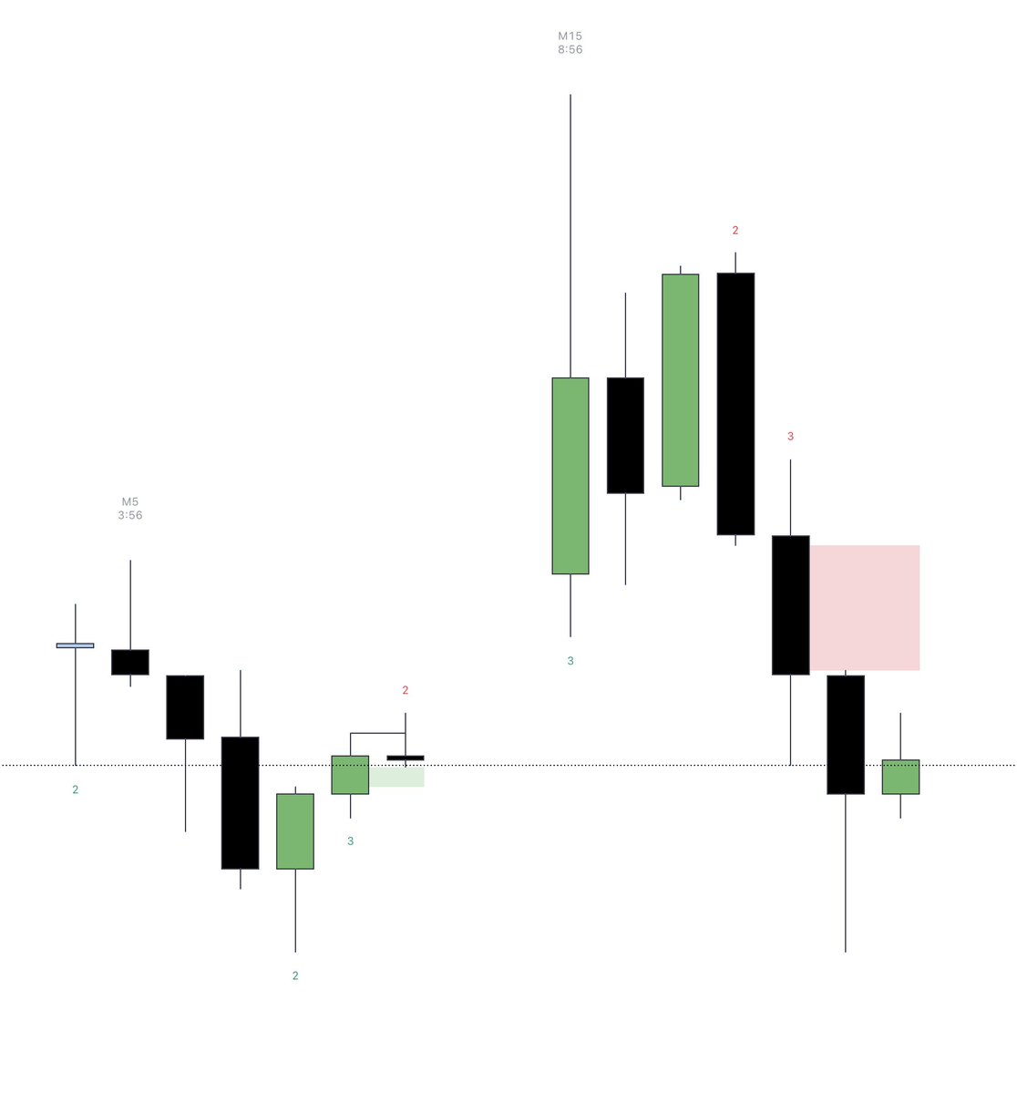 Herman Trading tweet media