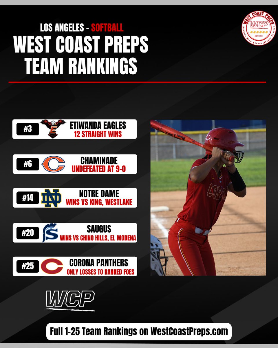 West Coast Preps Los Angeles tweet media