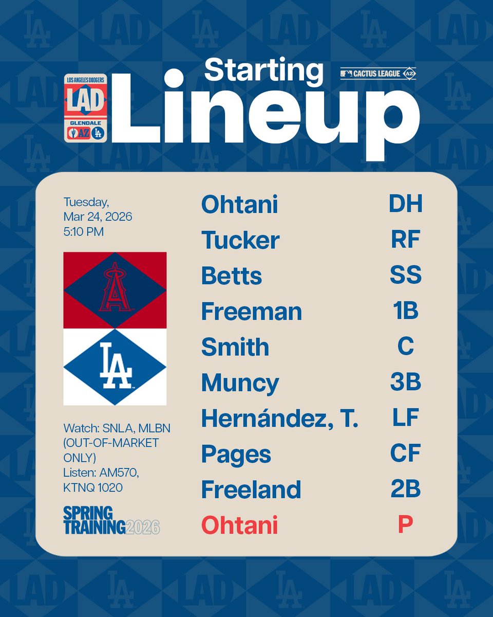 Los Angeles Dodgers tweet media