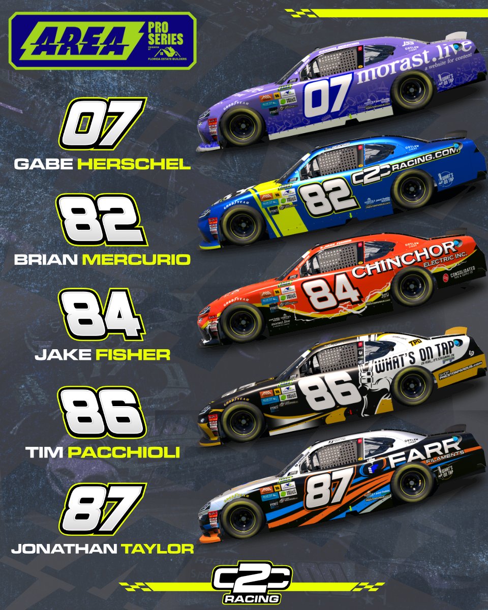 C2C Racing tweet media