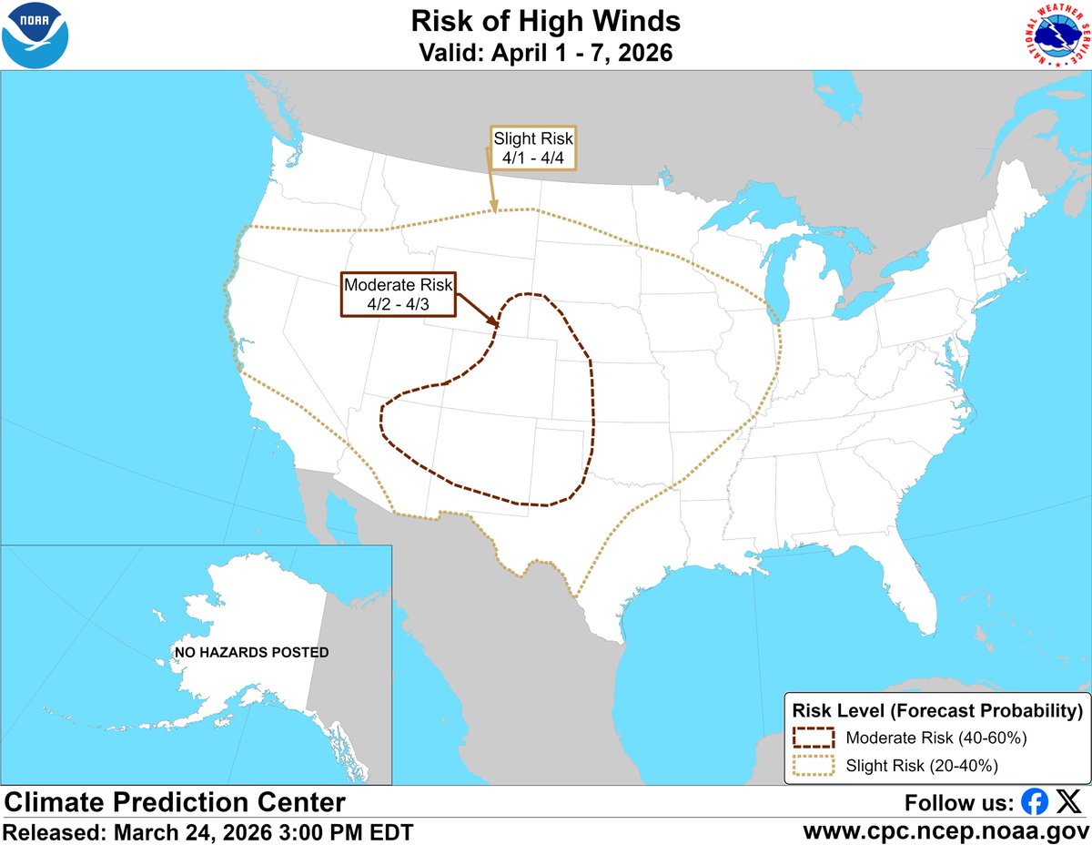 NWS Climate Prediction Center tweet media