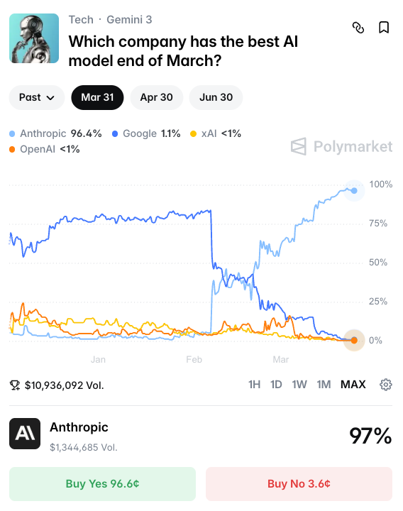Wall St Engine tweet media