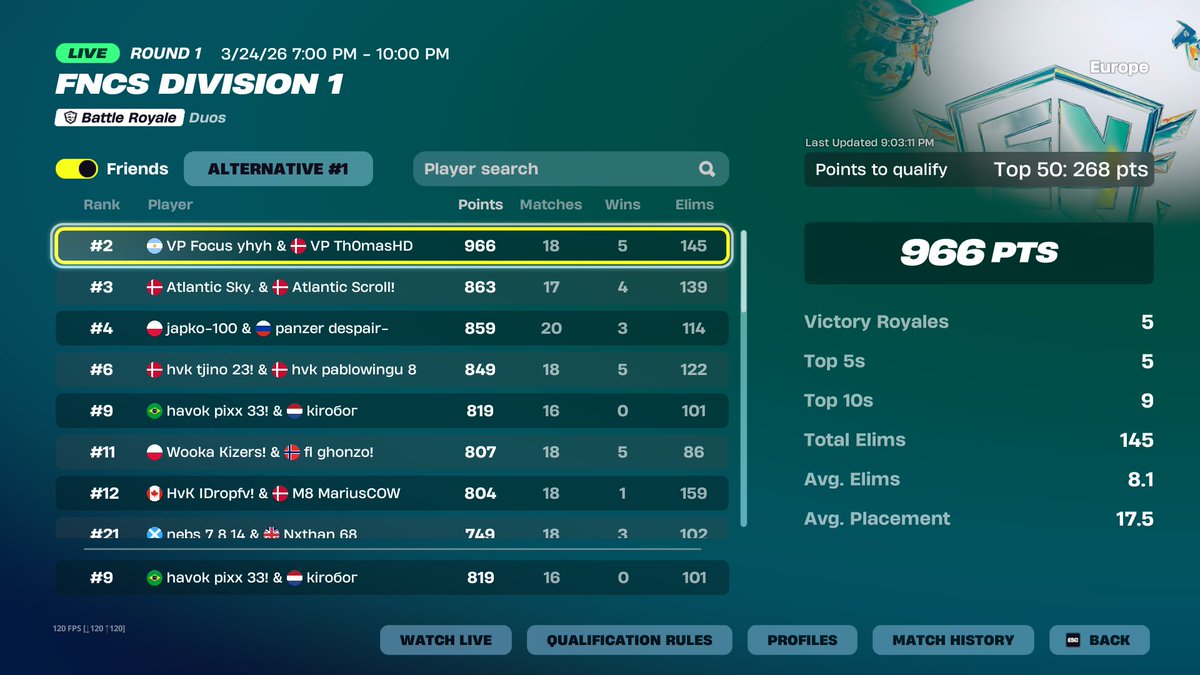 HavoK pixx tweet media