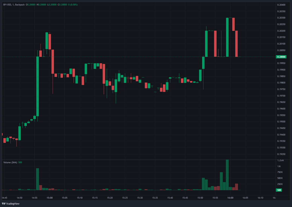 BagCalls 🎒 tweet media