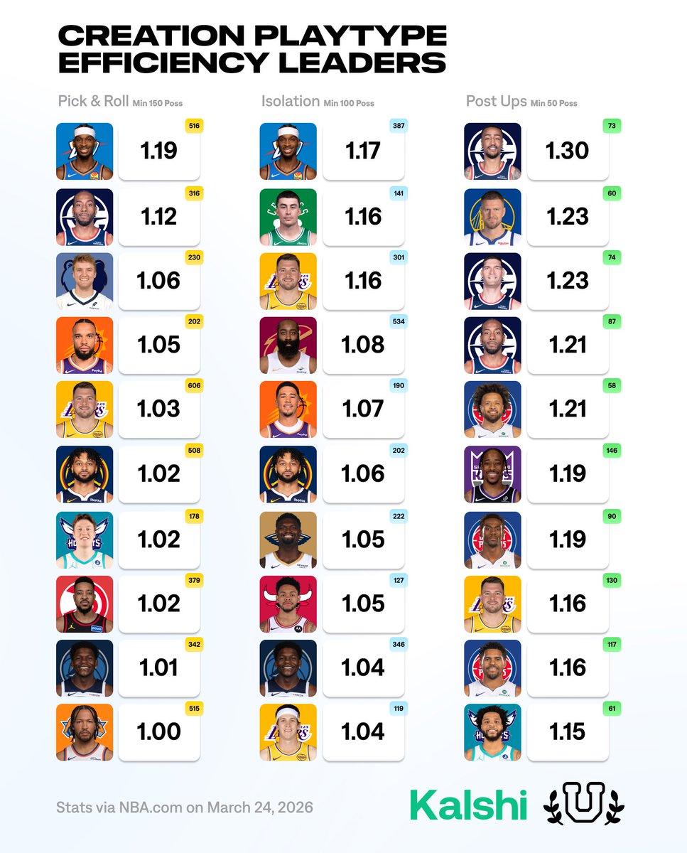 Basketball University tweet media