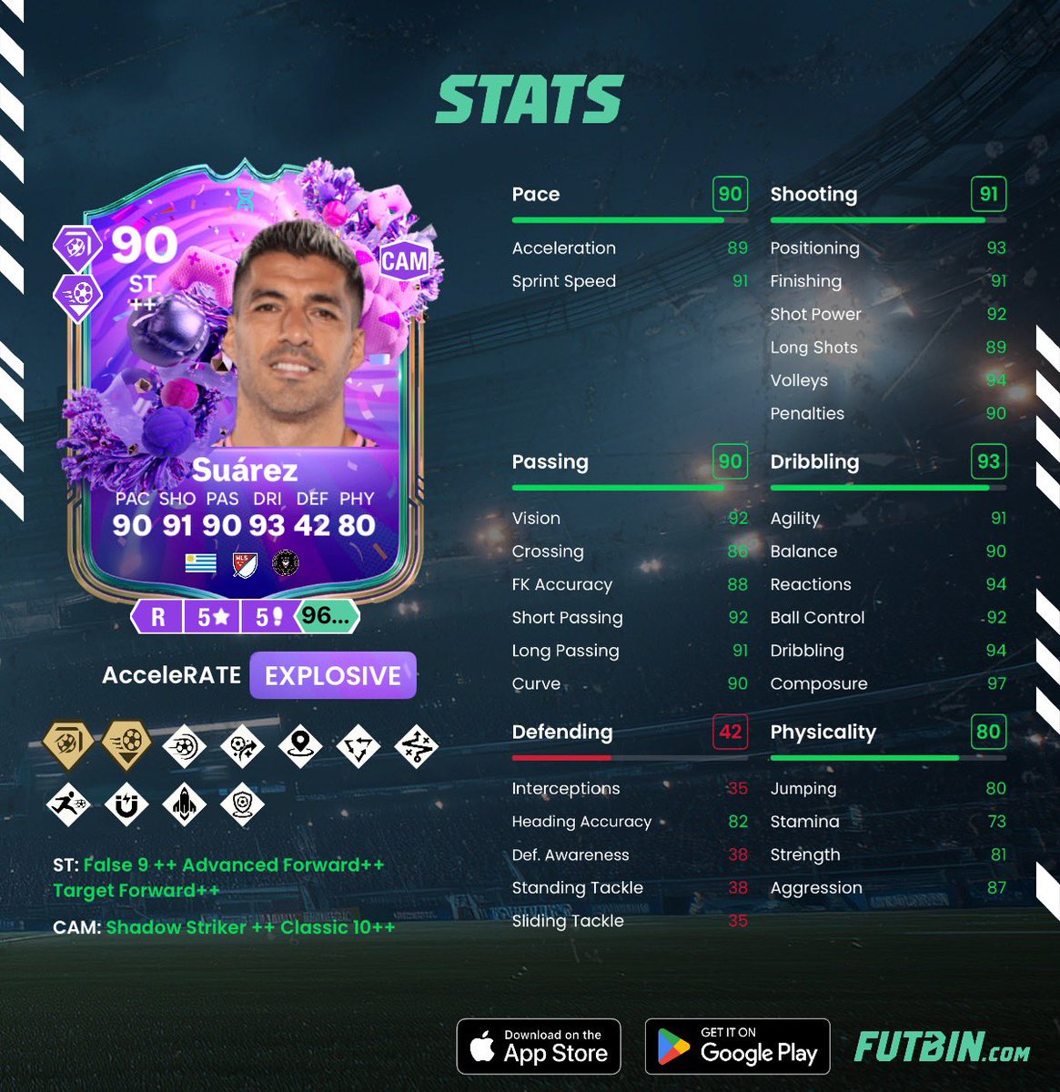 FC-Analyst tweet media