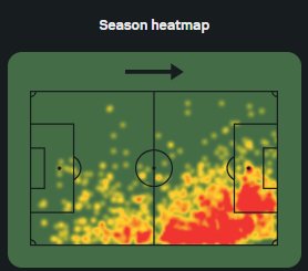 All Things Liverpool tweet media