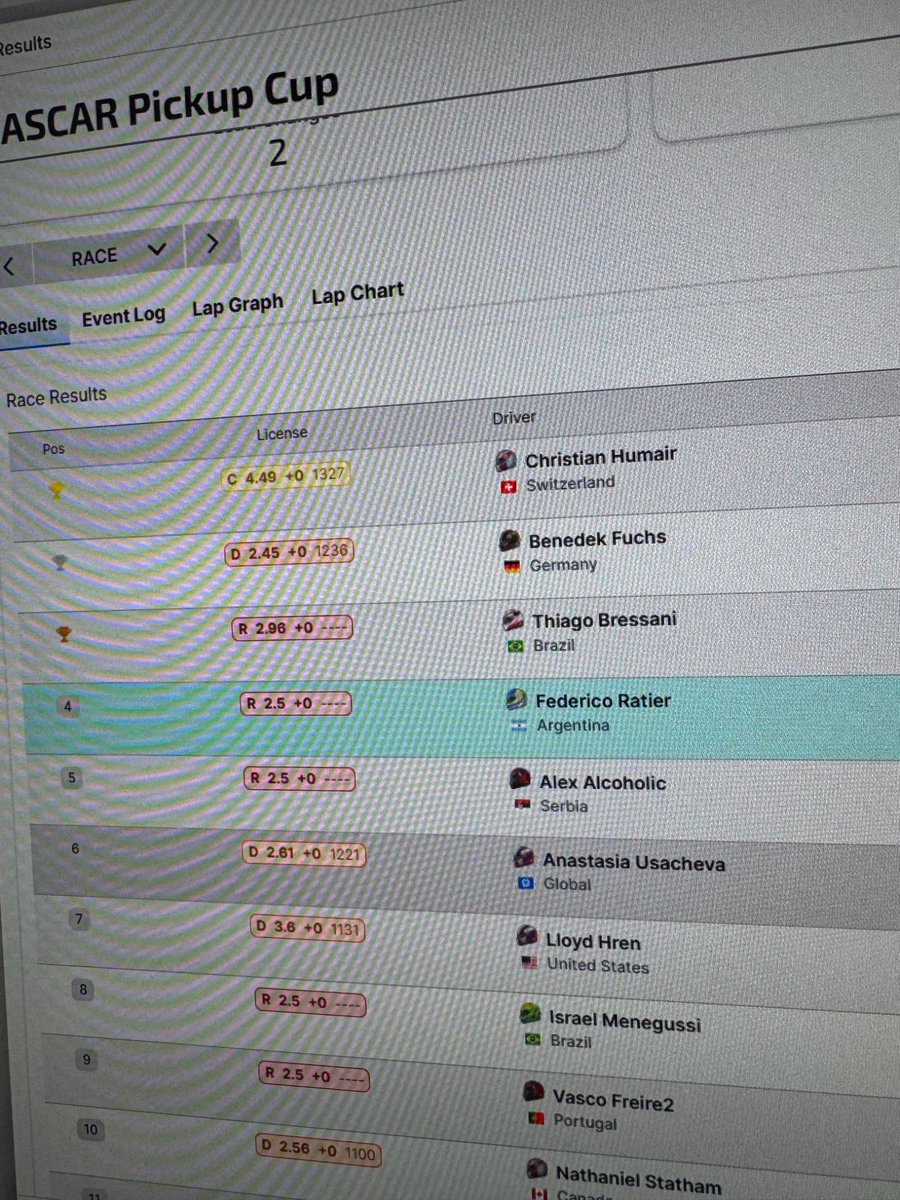 Fede Ratier tweet media