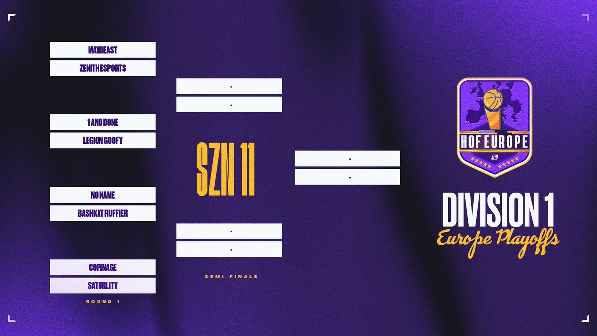 HOFWorld2K's tweet photo. 🏆 Season 11 Division 1 Play-offs are live!

🔘 Bracket: https://t.co/qXisGfFtuY

#HOFLeague @DangerrFT https://t.co/MtPoLkWjTV