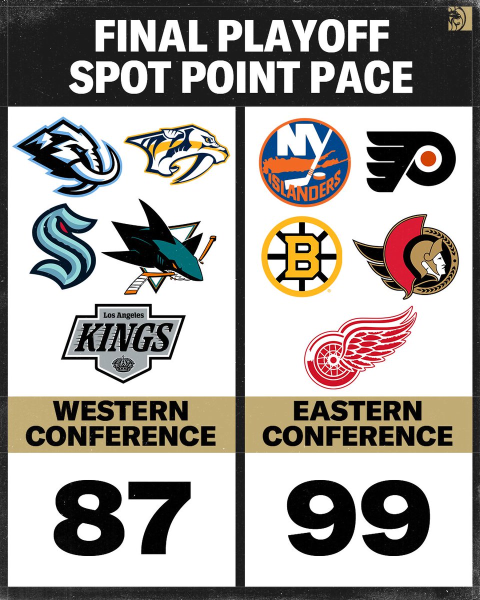 BetMGM 🦁 tweet media