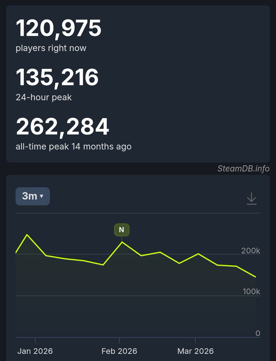 Hagrid Fleeb tweet media