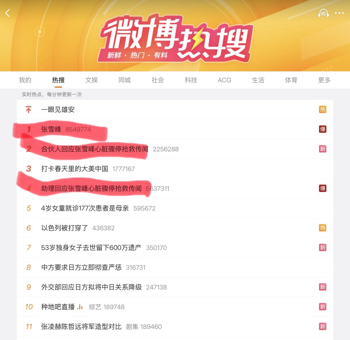 萌医少女✨ tweet media