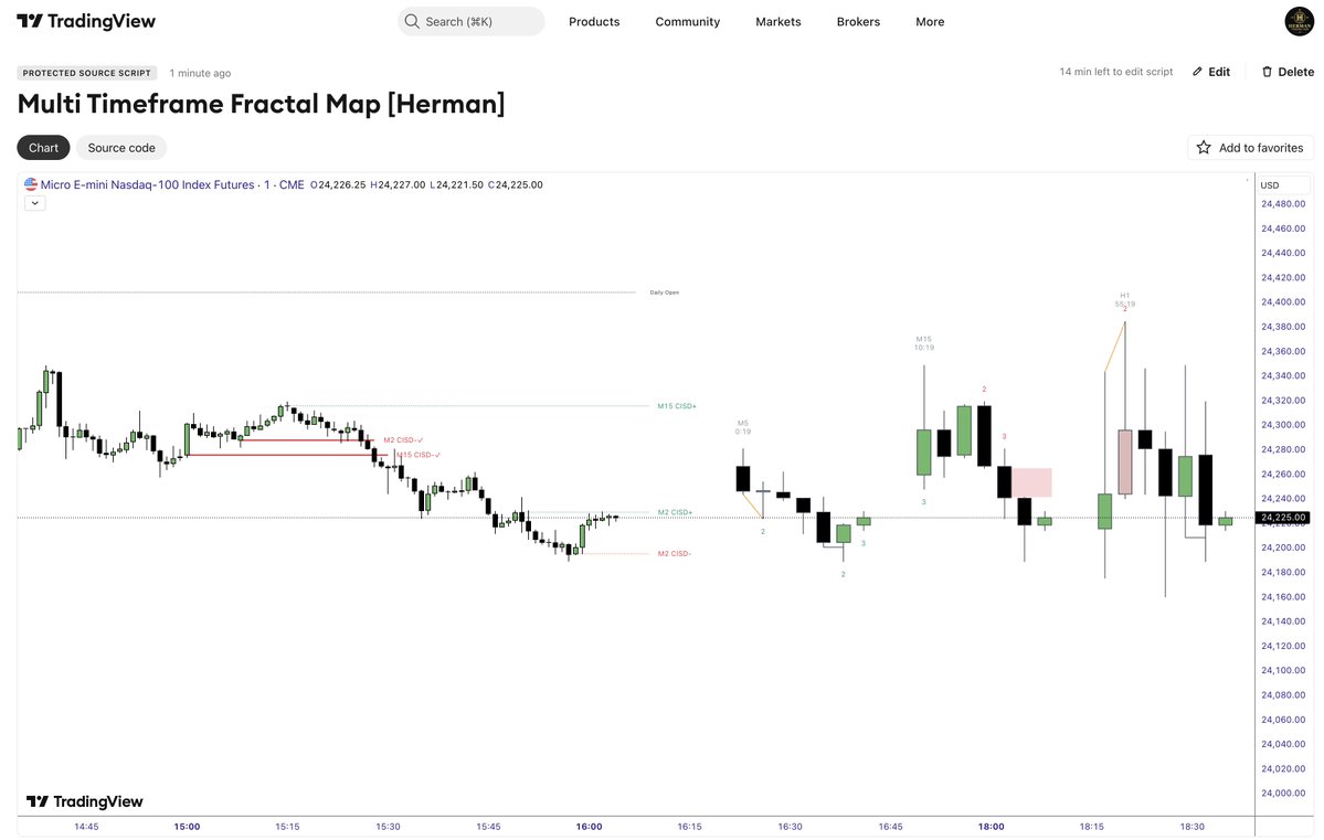 Herman Trading tweet media