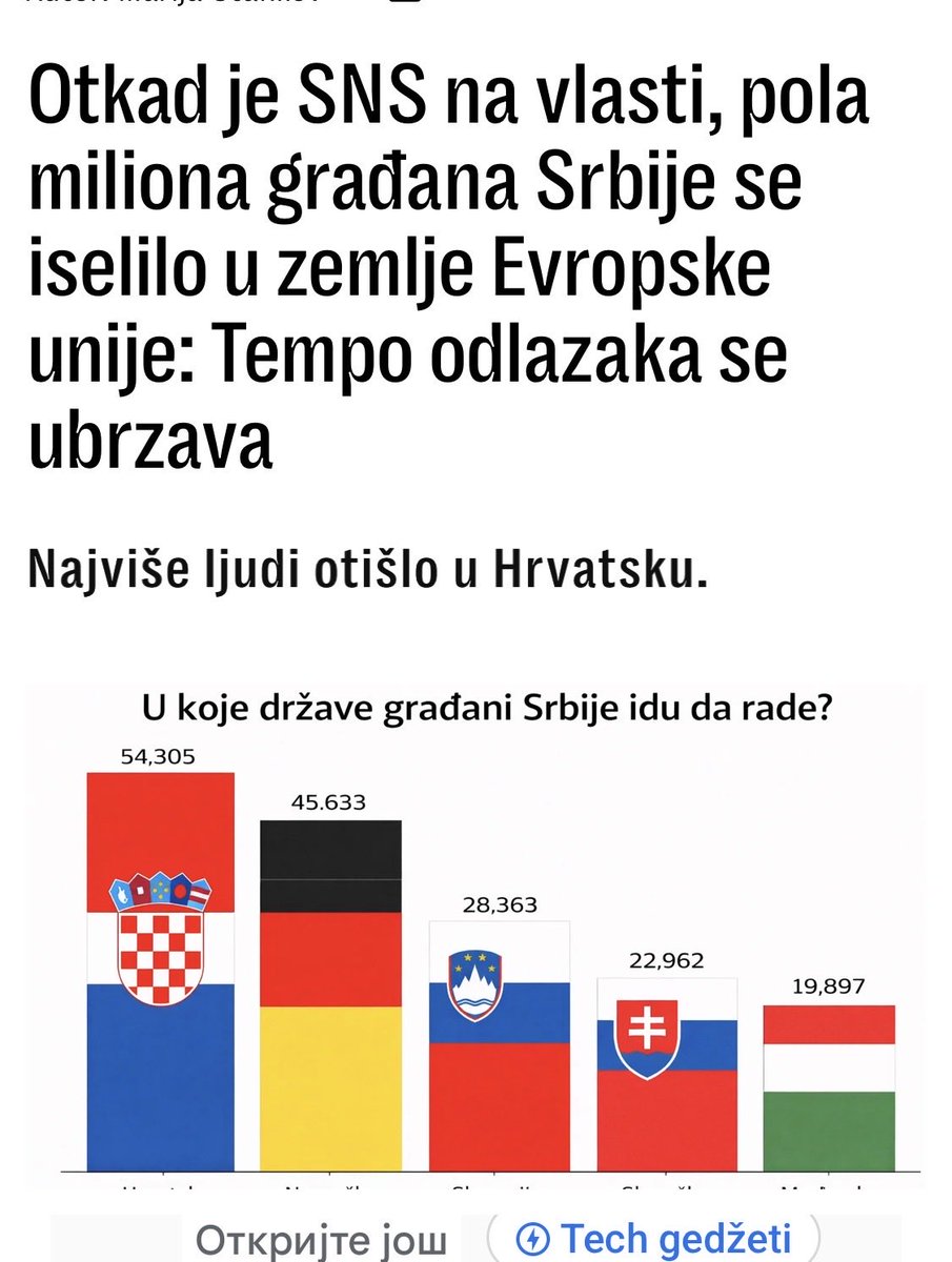 Otac Makarije ponovo jaše tweet media
