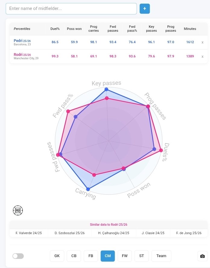 Chris fix tweet media