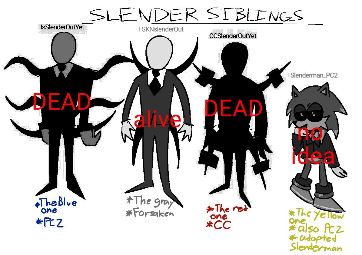 Is Slenderman (FRSKN) Out Yet? tweet media